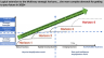 Agile Futures Discovery