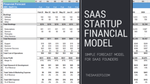 SaaS Startup Financial Model