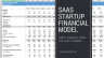 SaaS Startup Financial Model