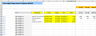 SaaS Startup Financial Model