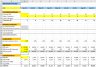 SaaS Startup Financial Model