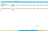 Equipment Rental - 10 Year Cash Flow Excel Model