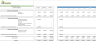 Meeting/ Appointment Booking Software Financial Model