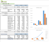 Meeting/ Appointment Booking Software Financial Model