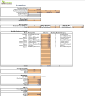 Meeting/ Appointment Booking Software Financial Model