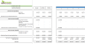 Task Management Software Financial Model for Startups