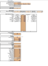 Task Management Software Financial Model for Startups