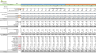 Task Management Software Financial Model for Startups