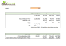 Task Management Software Financial Model for Startups