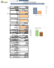 Task Management Software Financial Model for Startups