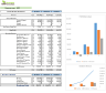 Task Management Software Financial Model for Startups