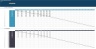 Theoretical Portfolio Optimisation Calculator