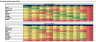 Optimal Portfolio - Markowitz Efficient Frontier (With Short Selling Option) Excel Model