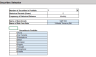Optimal Portfolio - Markowitz Efficient Frontier (With Short Selling Option) Excel Model