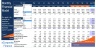 Monthly Financial Model