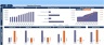 Monthly Financial Model