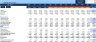 Monthly Financial Model