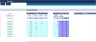 Monthly Financial Model