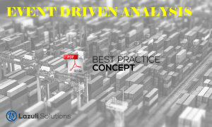 File Organisation Methodology