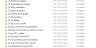 File Organisation Methodology