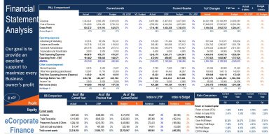 Financial Statements Comparison Excel Model
