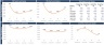 Financial Statements Comparison Excel Model