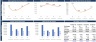 Financial Statements Comparison Excel Model