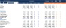 Financial Statements Comparison Excel Model