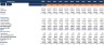 Financial Statements Comparison Excel Model