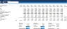 Financial Statements Comparison Excel Model