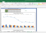 Trident Ltd Complete Fundamental Analysis