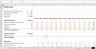 Cash Model Template for Startups