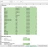 SaaS Financial Model: Simple Template For Early-Stage Startups
