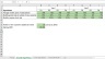 SaaS Financial Model: Simple Template For Early-Stage Startups