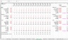 Startup Pro-forma Profit and Loss statement (P&L) Template