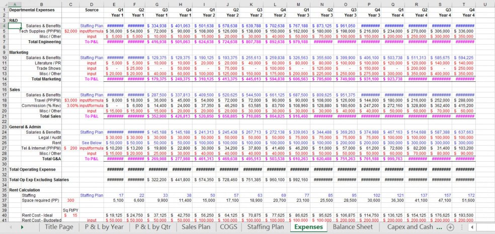 startup-pro-forma-profit-and-loss-statement-p-l-excel-template-eloquens