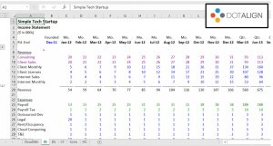 Financial Model Template for Startups