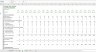 Financial Model Template for Startups