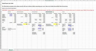 Equity Calculator model with Option Pool Expansion