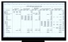 Sample Cap Table (Pro-forma)