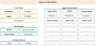 Financial Modeling In a Nutshell