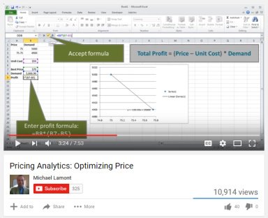 Pricing Analytics PPT: Find the optimal price of your product