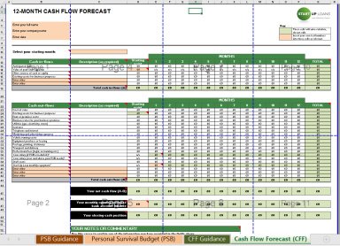 Cash flow forecast + Supplementary Personal Survival budget Excel template