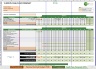 Cash flow forecast + Supplementary Personal Survival budget Excel template