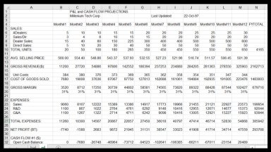 restaurant balance sheet template