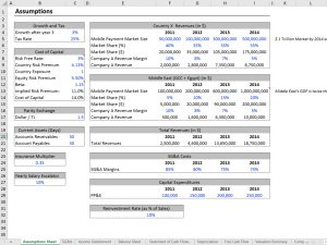 Financial Model for Mobile Payment Startup