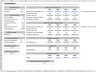 Financial Model for Mobile Payment Startup