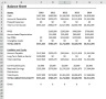 Financial Model for Mobile Payment Startup