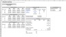 Financial Model for Mobile Payment Startup
