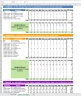 Social Media Metrics Excel Dashboard